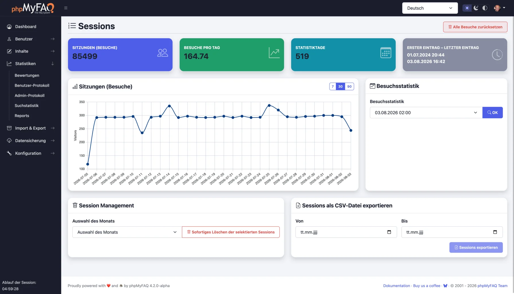 phpMyFAQ session statistics